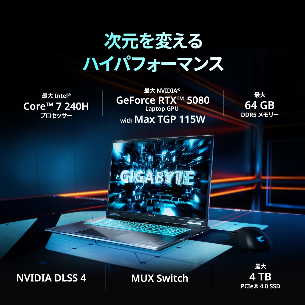 GAMING A18 PRO DYJG3JPBC4JH （英語配列キーボード） | GIGABYTE